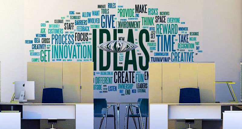 How does the space we work in affect creative performance?