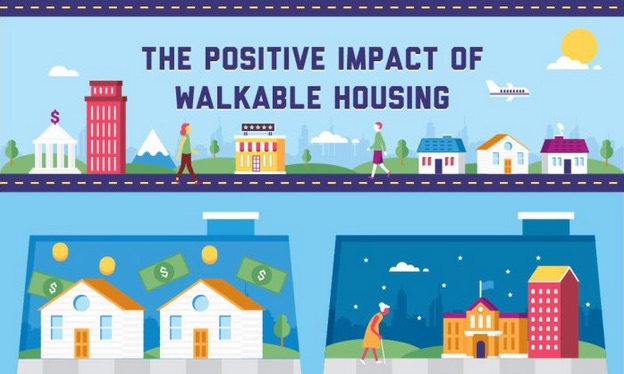 The Positive Impact of Walkable Housing