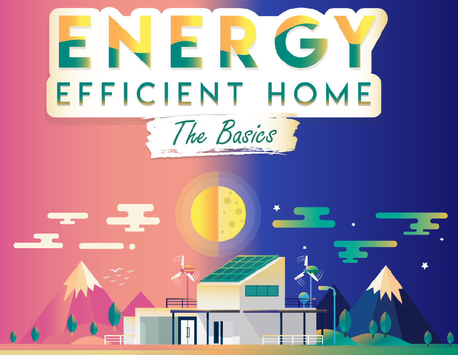 Why You Should Consider Investing In An Energy Efficient Home